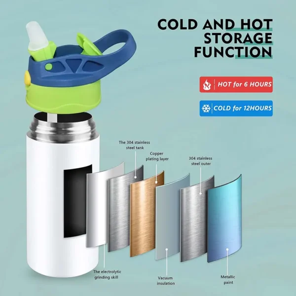 Stainless Steel 304 Vacuum double Wall Kids Flip Top Water Bottle - 12oz / 350ml - Image 3